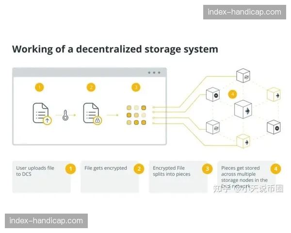 去中心化内容分发网络开始布局 旨在降低高互动成本并提升鲁棒性